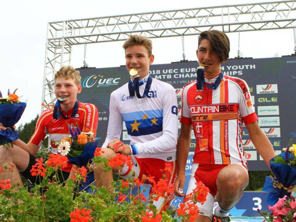 UEC MTB Youth European Championship il bergamasco Nicolas Milesi terzo