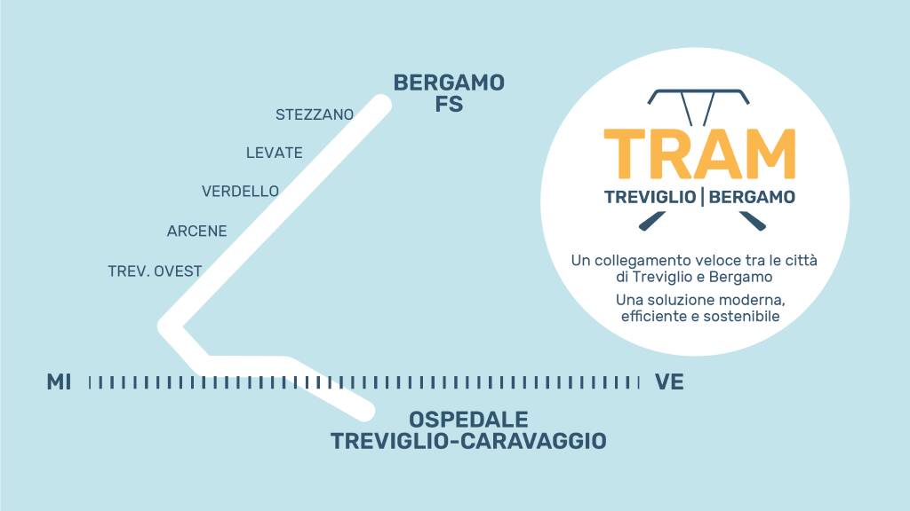 tram treviglio-bergamo