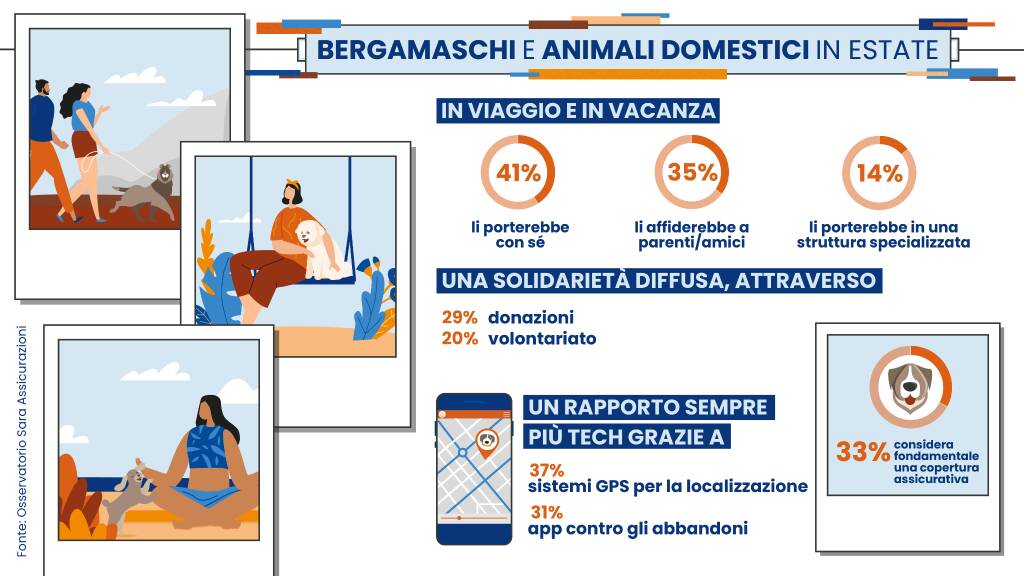 animali domestici in estate