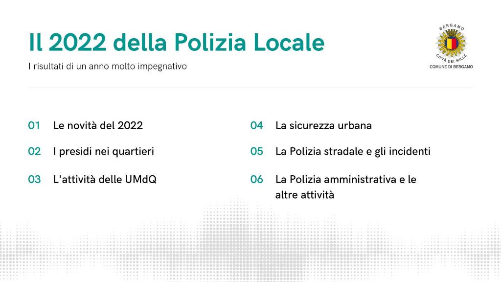 Il 2022 della Polizia Locale di Bergamo