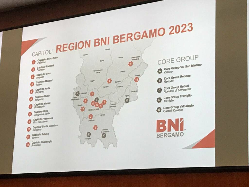 BNI Bergamo