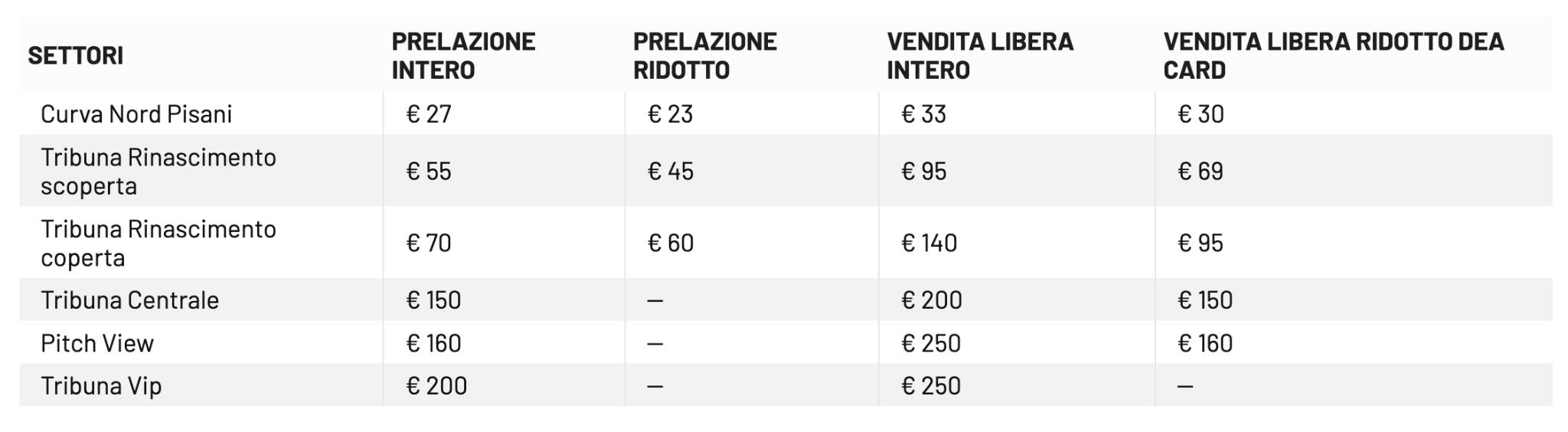 prezzi biglietti atalanta marsiglia