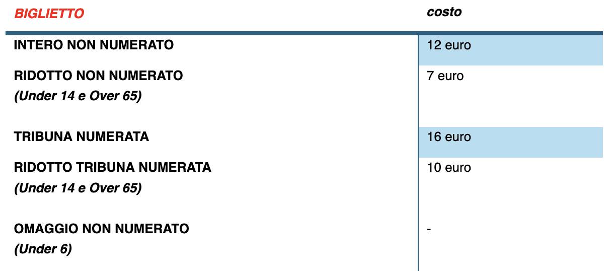 Prezzi biglietti volley