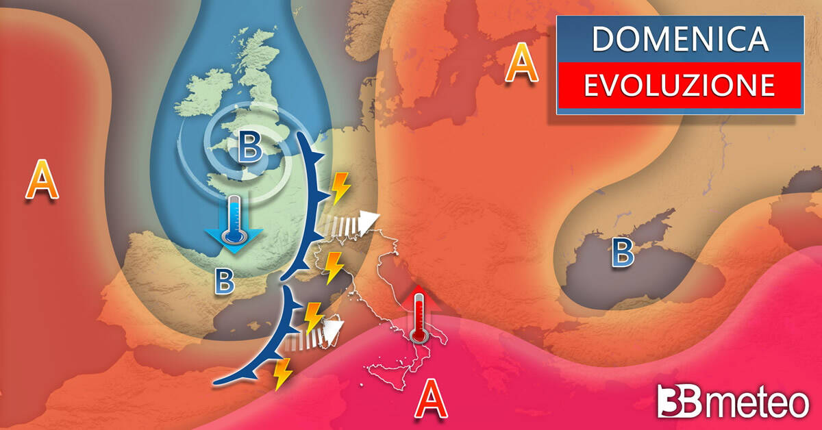 Meteo stop 